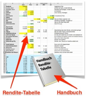 tabelle-290